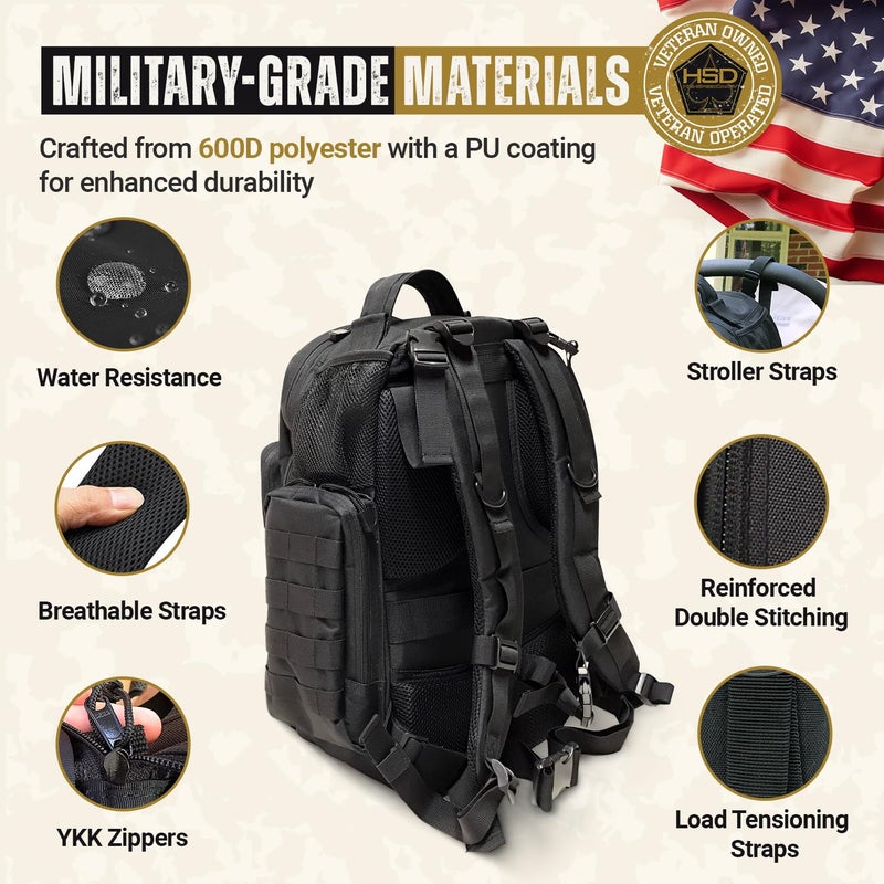 HighSpeedDaddy - Original Baby Diaper Backpack, Military-Grade, Waterproof Baby Travel Bag for Dads & Moms, Lay-Flat Design with Stroller Straps, Tablet Sleeve, & Rubber Feet - 32L capacity, Black - Image 4